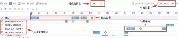 万彩动画大师微课制作工具,动画制作.