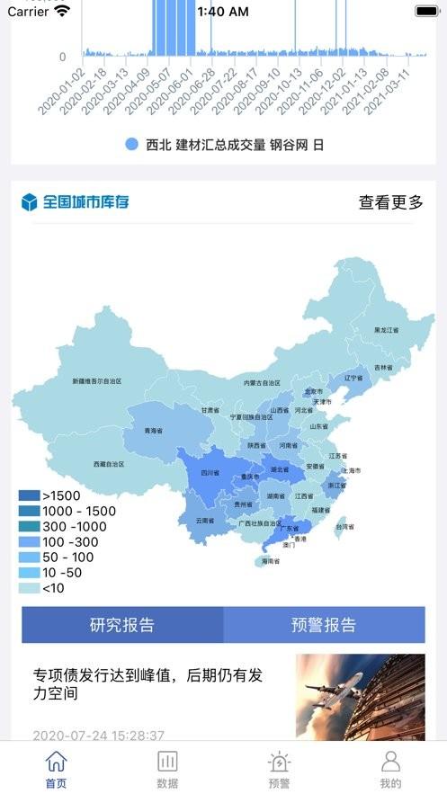 布谷大数据平台app下载,布谷大数据,大数据app,钢材app